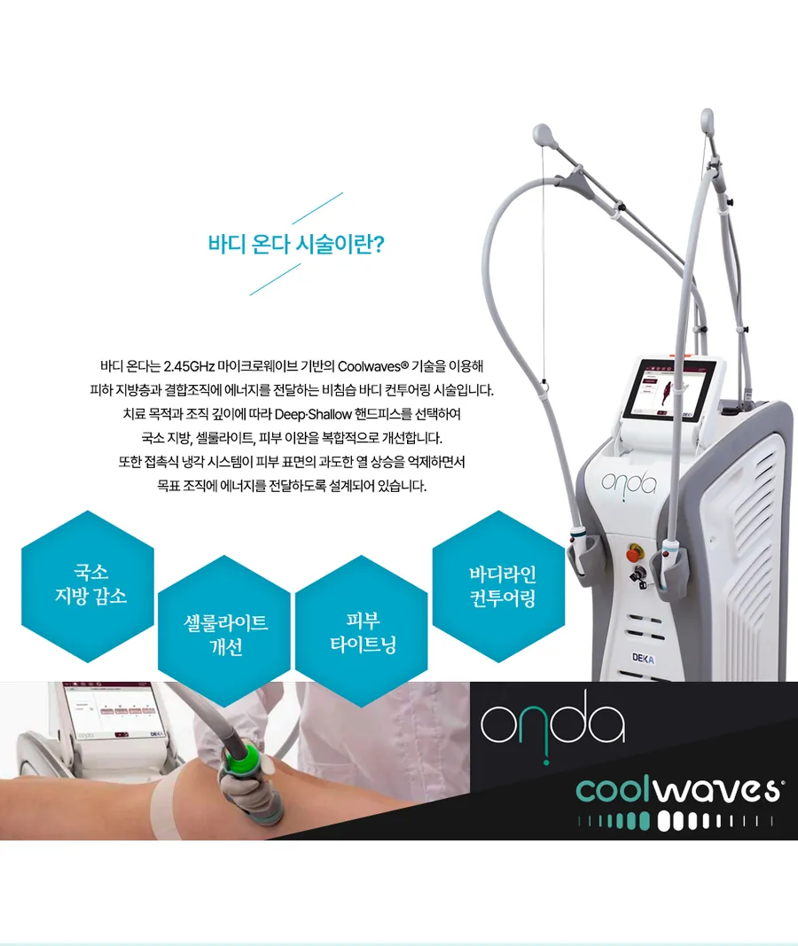 Body Onda — 2.45GHz microwave Coolwaves body contouring