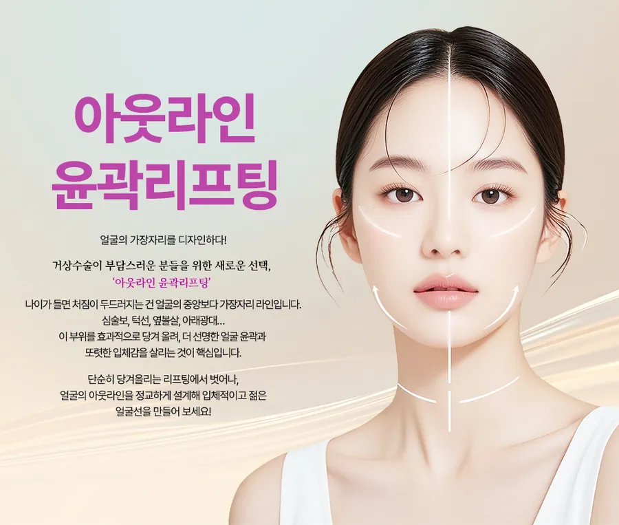 Outline Lifting — A non-incisional combination along the contour line of the face